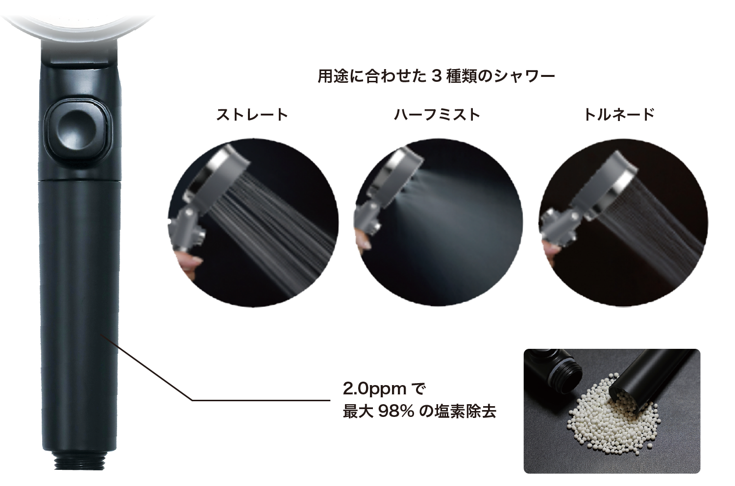 株式会社ユニティーのゆにすぱプレミアムのイメージ